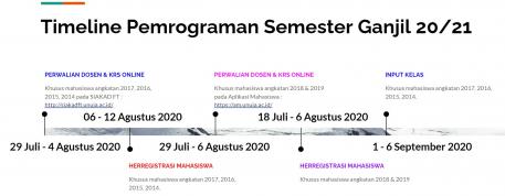 pengumuman-pemrograman-semester-ganjil-ta-2020-2021
